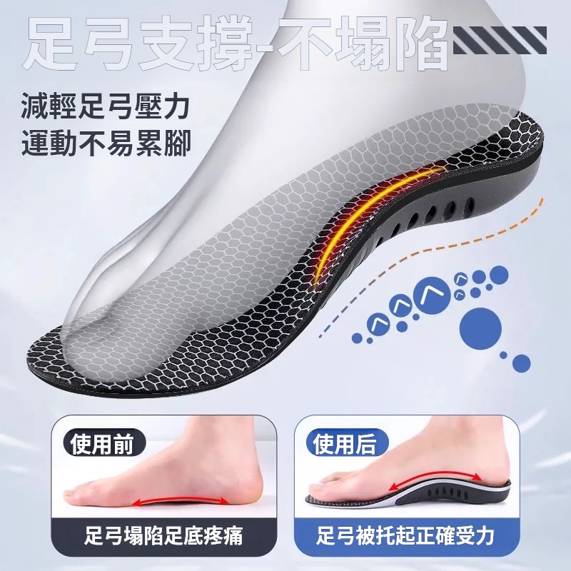 👟TPU足弓支撐鞋墊 👟TPU足弓支撐鞋墊